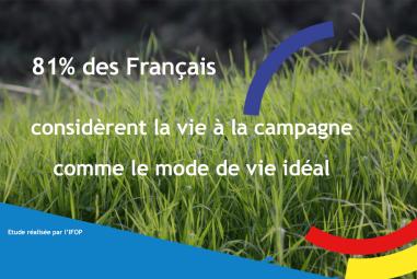 Enquête Ruralités Familles Rurales - octobre 2018