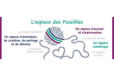 Facilatiss point de médiation numérique itinérant