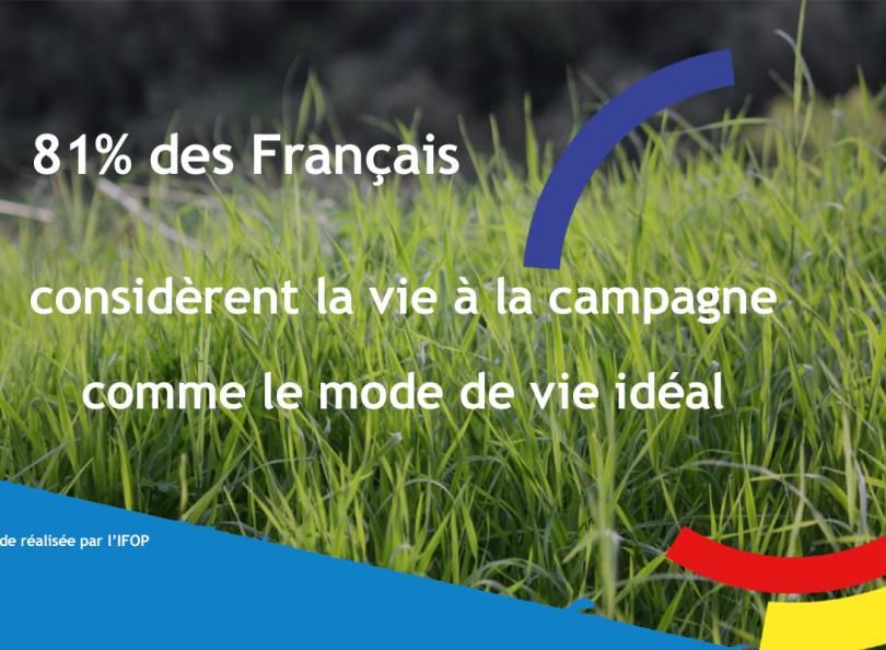 Enquête Ruralités Familles Rurales - octobre 2018