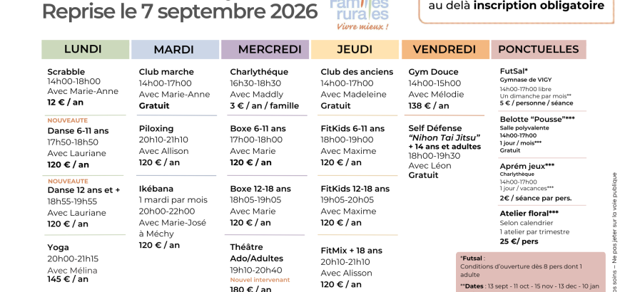 Liste des activites
