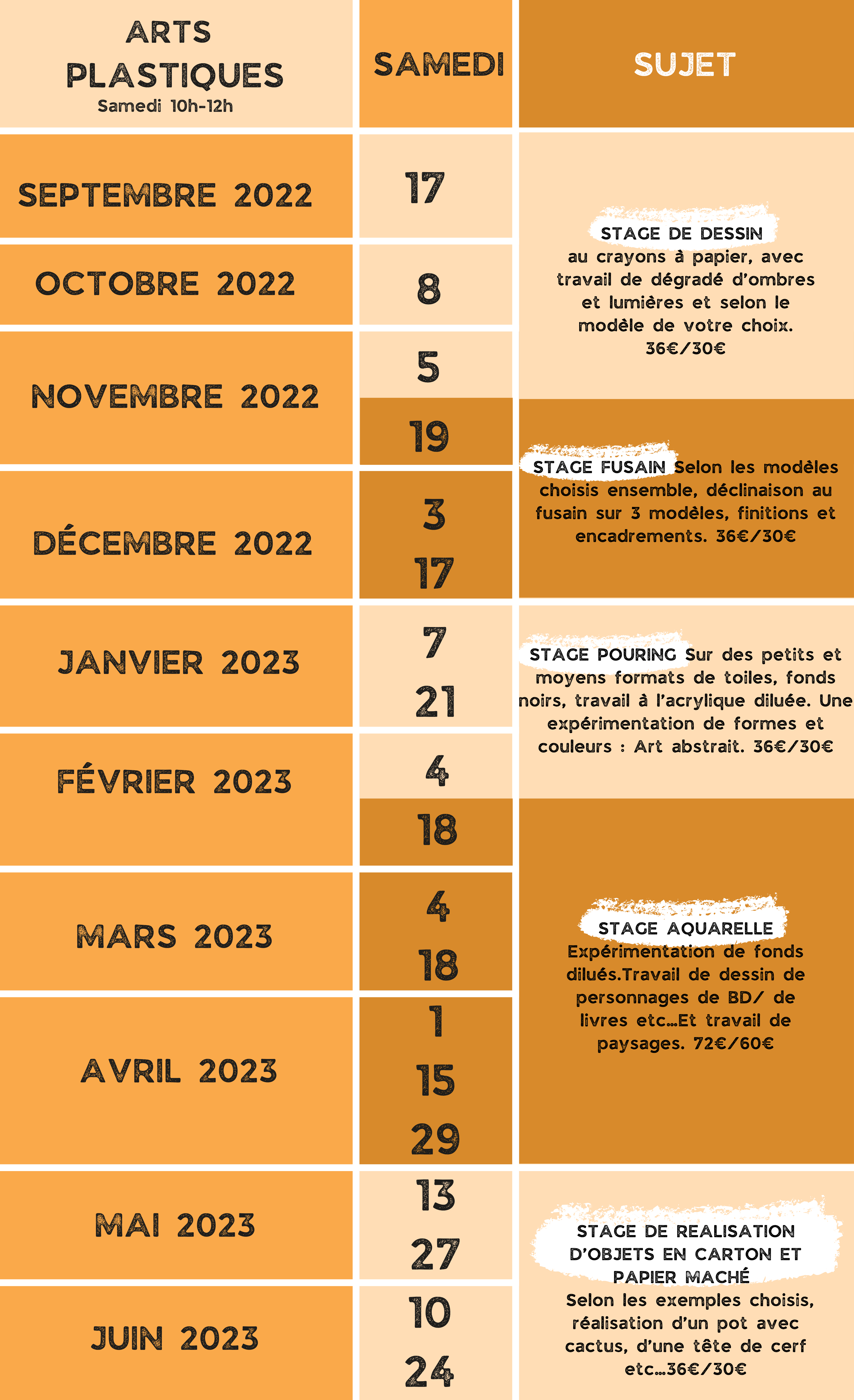 CALENDRIER STAGE ARTS PLASTIQUES