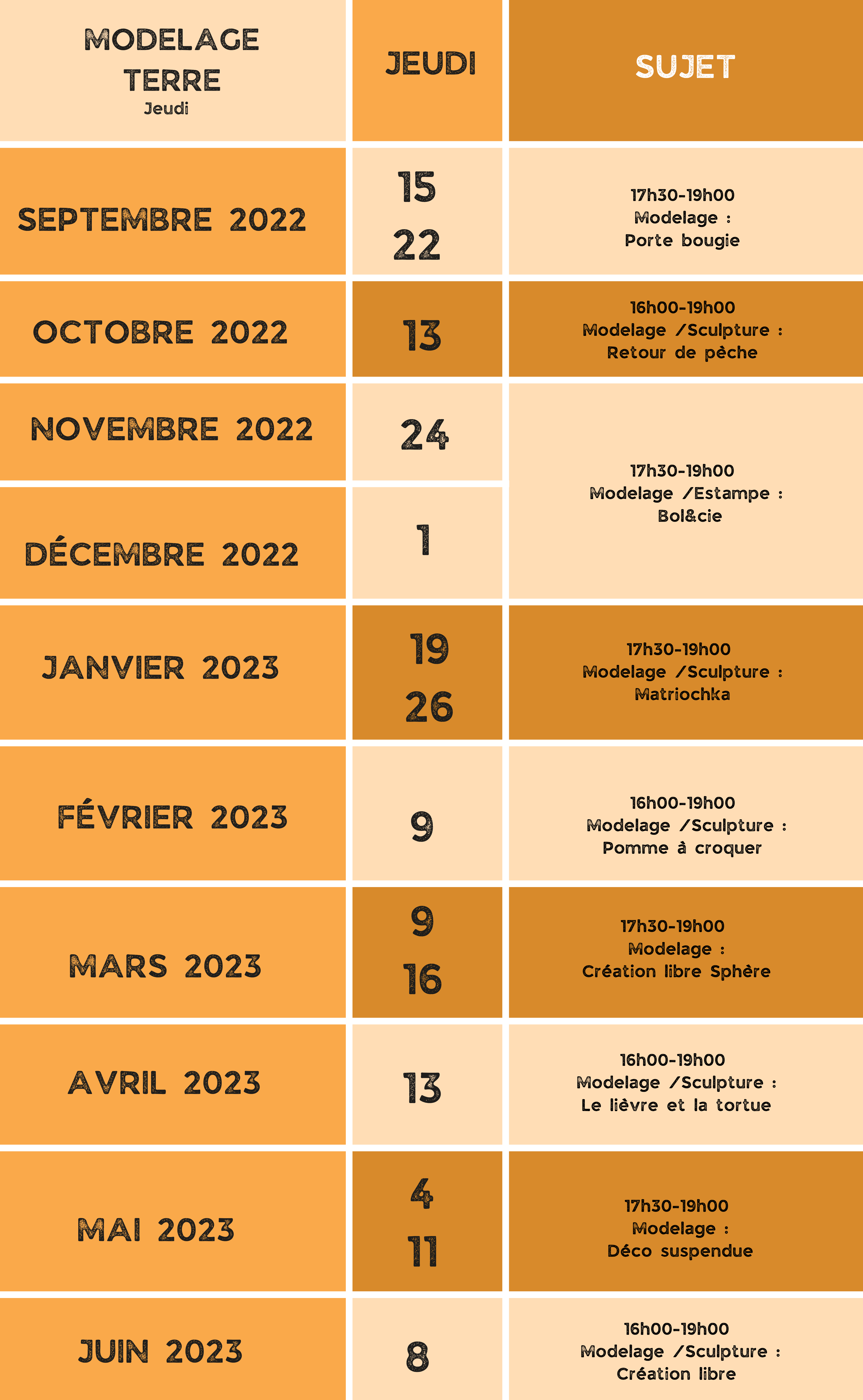 CALENDRIER STAGE MODELAGE TERRE