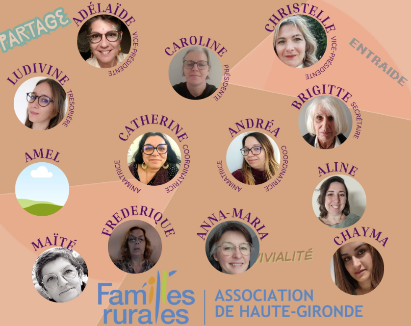 Membres de l'association