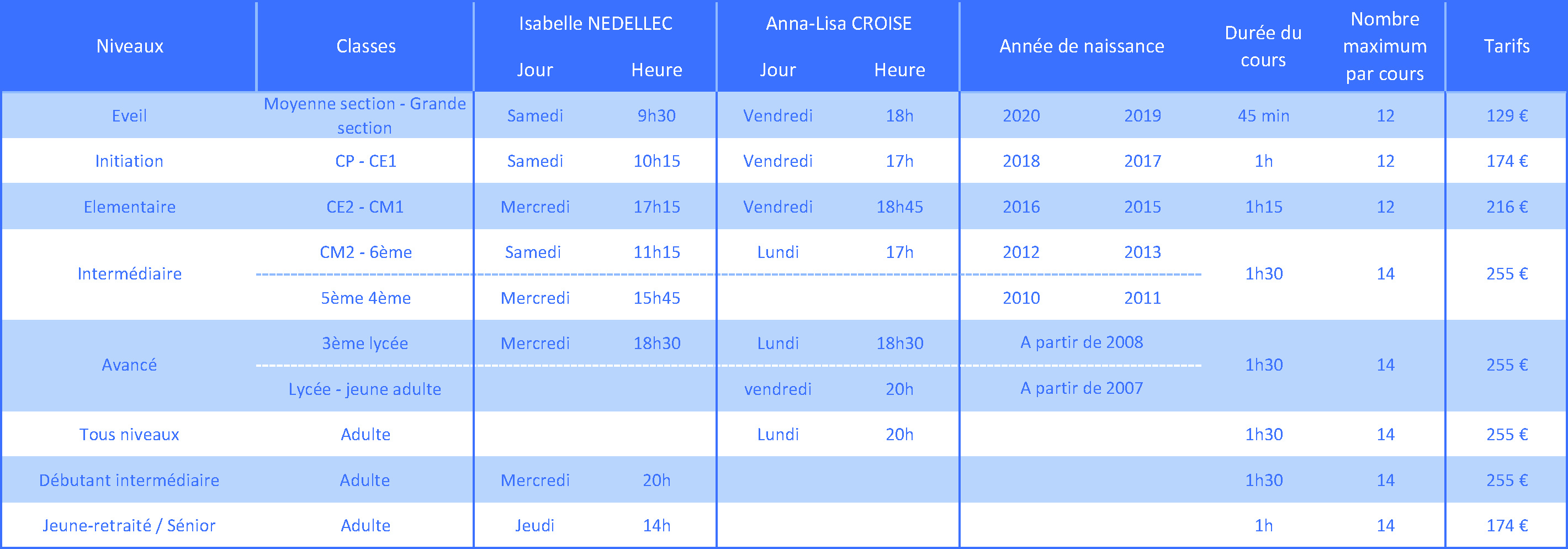 Horaire danse 2024-2025