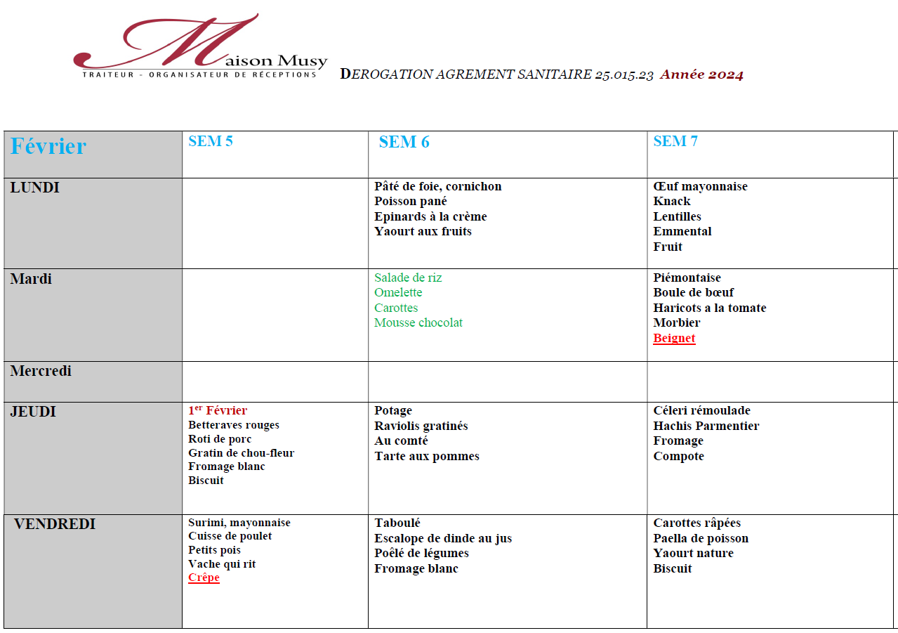 Menu février 