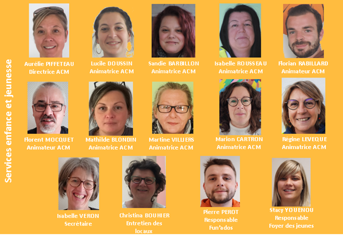 organigramme salariés